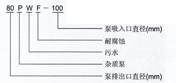 PW、PWF型懸臂式離心污水泵