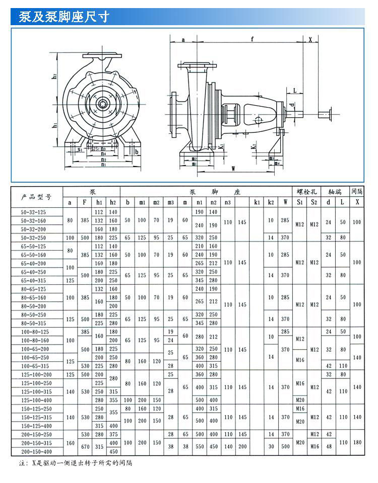IS、IR型臥式單級單吸清水離心泵