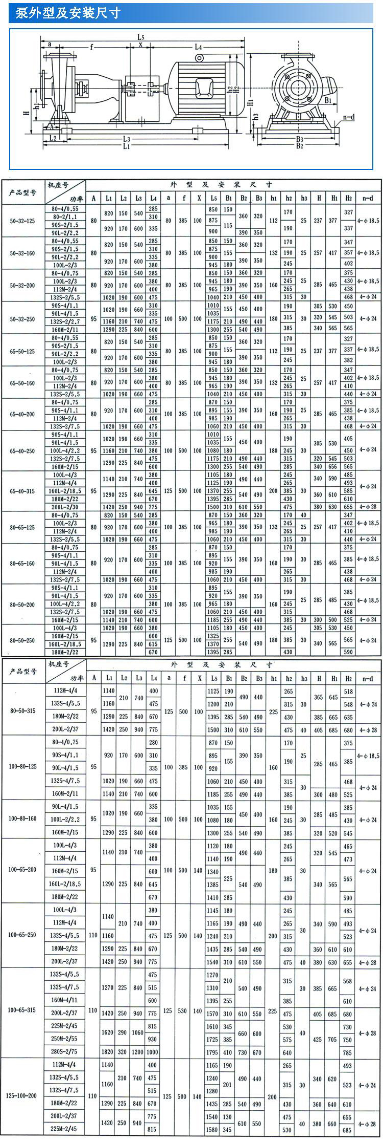 IS、IR型臥式單級單吸清水離心泵