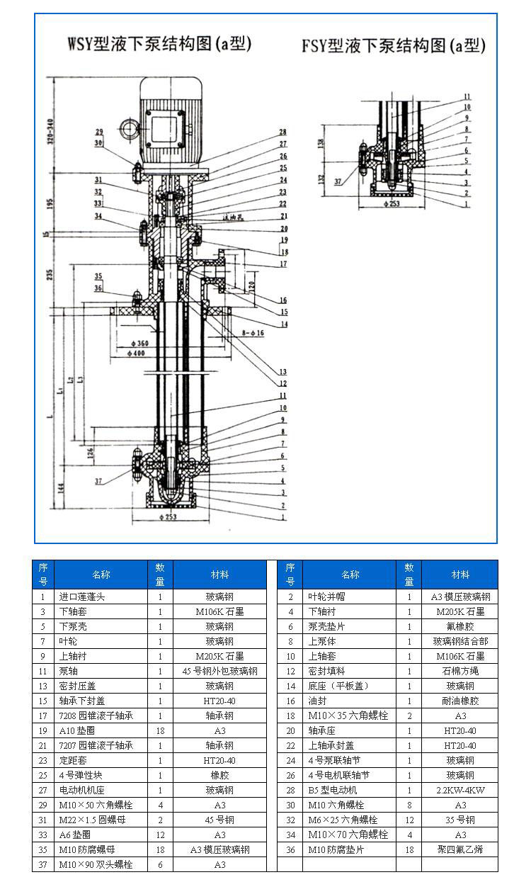 FSY型、WSY型立式玻璃鋼液下泵